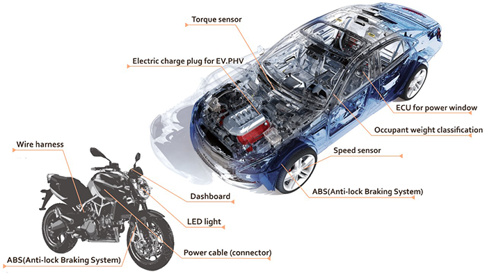 Low Pressure Overmolding Electronic Designs