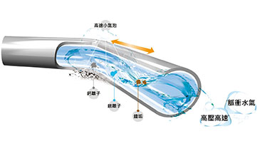 脉冲水路清洗机 - 清洗5加仑瓶胚射出机案例