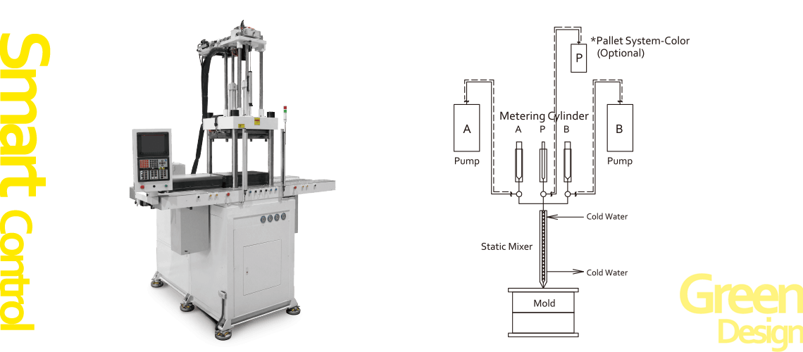 Vertical Liquid Silicone Rubber Injection Molding Machine