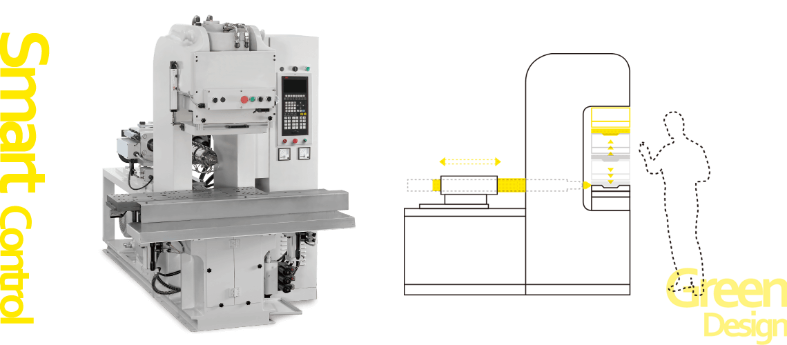 C Type Injection Molding Machine