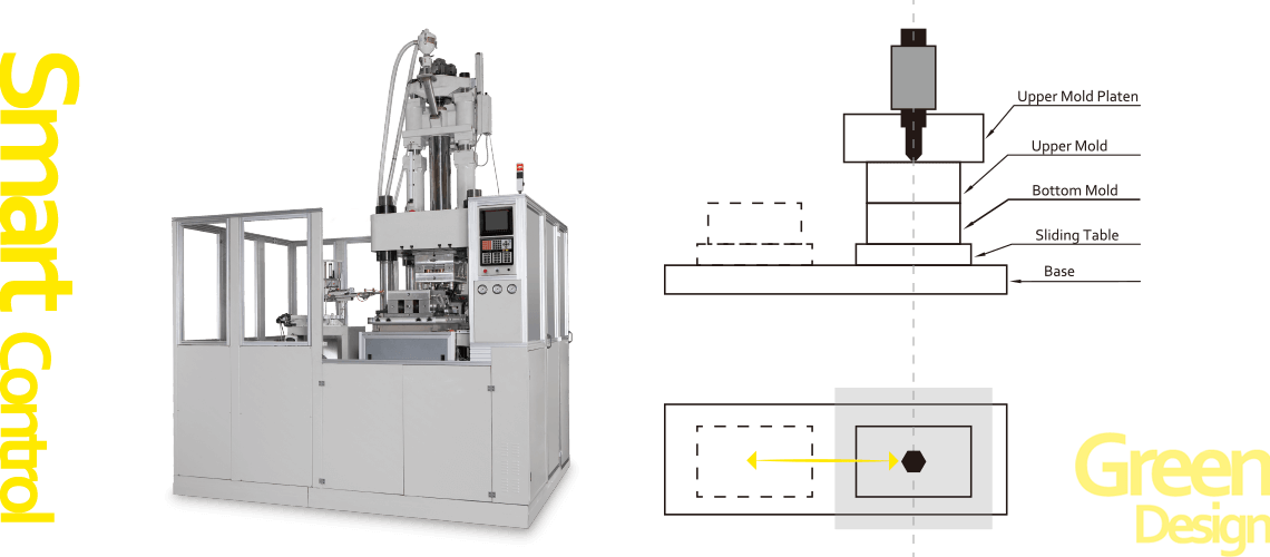 Vertical Single Shuttle Table Injection Machine